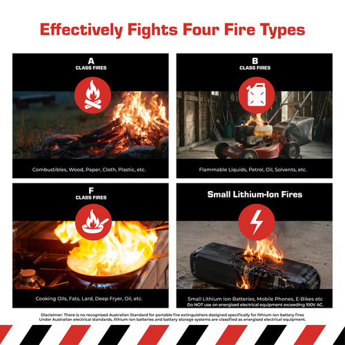 Fire Extinguisher F-500EA 9L Suitable for Small Lithium-ion Battery Fires