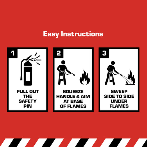 Fire Extinguisher F-500EA 9L Suitable for Small Lithium-ion Battery Fires