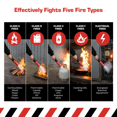 Firestryker Fire Extinguisher - Portable and Fast
