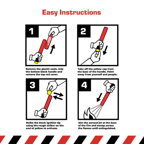 Firestryker Fire Extinguisher - Portable and Fast